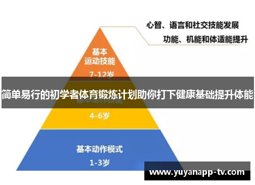 简单易行的初学者体育锻炼计划助你打下健康基础提升体能